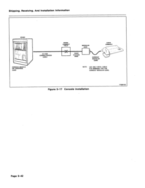 Page 88Shipping, Receiving, And Installation Information 
DPABX 
CROSS 
%ECT 
MODULAR 
JACK 
25 PAIR 
CONNECTORIZED 
CABLE x 
QUAD 
STATION 
WIRE 
CONSOLE 
MODULAR 
CORD 
CONSOLE MODULE 
NOTE: 
USE ONLY MITEL CABLE 
ON UNIVERSAL 
P/N 559900007 FOR THE 
CARD 
CONSOLE MODULAR CORD. 
7706RlE2 
Figure 5-l 7 Console Installation 
Page 5-42  