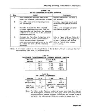 Page 89Shipping, Receiving, And Installation information 
Step Action 
1. 
2. 
3. 
4. CHART 5-19 
INSTALL UNIVERSAL CARD AND MODULES 
While wearing the antistatic wrist strap, Figure 5-18 shows a Universal C 
unpack the universal card(s) and its modules. and Modules. 
Inspect for loose or missing components, 
and for damage. Complete repair tag, repack, and 
return any damaged or incorrect 
items. 
Insert the modules into their assigned 
locations, press them until they snap into 
their standoffs and then...