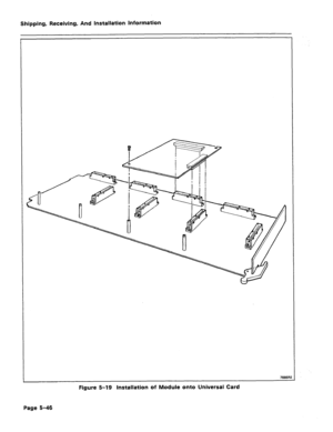 Page 92Shipping, Receiving, And Installation information 
7666R2 
Figure 5-19 Installation of Module onto Universal Card 
Page 5-46  