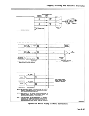 Page 93Shipping, Receiving, And installation information 
CROSS-CONNECTION 
MODULE FIELD 
T/R PAIR 
Tl 
Rl 
T2 
R2 
T3 
R3 NO CONNECTION6 
CONSOLE MODULE 
-- _---- -----_ 
1 
I 
ofy”;s -“cl poA 
40 OHMSI POB 
pm+< CONTAIX RATING / Fz 
3OO%i%lS , 
---------____ 
MUSIC ON HOLD/PAGING MODULE 
300 OHMS 
--Gig- K5A 
K5B 
SUBCIRCUIT 5 
300 OHMS 
GqJ(- K6A 
K6B 
SUBCIRCUIT 6 
RELAV MODULE 
- 
t 
t 
-.- 
-.- 
-e 
t 
-.- 
t 
4 
- 
J 
- 
NOTE 1. All wiring must be done in accordance with the National 
Electrical Code...