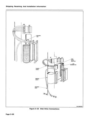 Page 96Shipping, Receiving, And Installation Information 
CABLE 
CABLE 
KA0186ROEO 
Figure 5-22 Disk Drive Connections 
Page 5-50  