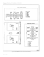 Page 108Shipping, Receiving, And Installation Information 
TRUNK CONTROL SWITCHES 
I ’ OPEN 
 
2-WIRE SPECIAL 
,N%#? 3) NORMAL SETTING 
1 = CLOSED 
NOT 
OUTGOING 
WINK NOT 
‘N%/llNG 
1 4-WIRE 
N r 
00 K 2 
2 z 
1 1 4 
N%!l:AL 2 = CLOSED 
3 = OPEN 
i = OPEN 
5 = CLOSED 
6 = CLOSED 
7 = CLOSED 
8 = CLOSED 
9 = NOT USED 
10 = NOT USED 
PN103026 
I 
6OOQ 
l---, TRUNK 1 
I , IMPEDANCE 
I 1 SWITCHES 
L ((NOTE 1) 
9iG% 
2-WIRE 
r---i 
I 
I , 
I 
L-J 
4-WIRE 
ID BUSY 
1 
SWITCHES 
TRUNKCONTROL 
SWITCHES 1 
L--l 4-WIRE...