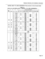 Page 122Shipping, Receiving, And Installation information 
CONTROL SHELF TIP & RING ASSIGNMENTS 
m4l connects to Cross-Connect Field) 
TABLE 6-2 
PLUG J5, J9, J25 (DIGITAL BAYS 1 THROUGH 4 TIP & RING ASSIGNMENTS) 
ZZ 1 Plug 1 Pin 1 Pair 
26 W-BL 
1 BL-W 
27 w-o 
2 o-w 
28 W-G 
3 G-W 
29 W-BR 
4 BR-W 
30 w-s 
1-6 56 5 s-w 
l-9 J9 31 R-BL 
6 BL-R 
32 
2-4 525 7 
33 
3-6 J5 6 
3-6 J9 34 
9 
4-6 55 35 
4-8 J5 10 
36 
11 
37 
12 
38 R-O 
O-R 
R-G 
G-R 
R-BR 
BR-R 
R-S 
S-R 
BK-BL 
BL-BK 
BK-0 
0-BK 
- 
BK-G 
G-BK 
I...