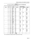 Page 126Shipping, Receiving, And Installation lnformation 
TABLE 6-6 
BAY 3, BAY 4, OR BAY 5 EXTERNAL PLUG AND JACK CONNECTIONS 
PLUG P2, P2, or P8 (Connects to Cross-Connect Field) 
Cct Pin Pair Lead Designation 
Slot Color 
Lines co DID/TIE 
5 26 W-EL T5 T3 T2 
1 BL-W R5 R3 R2 
6 27 w-o T6 XT4 
1 2 o-w R6 XT3 
7 26 W-G T7 T4 
3 G-W R7 R4 
B 29 W-BR TB 
4 BR-W RB 
5 30 W-S T5 T3 T2 
5 s-w R5 R3 R2 
6 31 R-BL 76 XT4 
2 6 BL-R R6 XT3 
7 32 R-O T7 T4 
7 O-R R7 R4 
8 33 R-G T8 
B G-R R8 
5 34 R-BR T5 T3 T2 
9 BR-R...