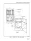 Page 16Shipping, Receiving, And Installation Information 
BAV 3 
1-I 
MAINTENANCE PANEL 
PERIPHERAL SHELF 
CONTROL SHELF 
BAV 1 
BAV 2 
/ 
PERIPHERAL 
SHELF 
REAR DOOR 
POWER SUPPLY 
KAO190RlEl 
Figure 2-3 SX-200@ DIGITAL PABX Control Cabinet 
Page 2-7  