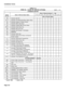 Page 152TABLE 3-4 
FORM 03 - CLASS-OF-SERVICE OPTIONS 
SHEET _ OF _ 
ATTENDANT-RELATED I 
Option 
Number Class-of-Service Option Name Class-of-Service Number (1 - 50) 
-1 -2 -3 I-4 -5 -6 -7 -8 -9 -0 
Class-of-Service Status 
Timer 10 -+ 60 Seconds Default is 30 Seconds 
* Generic 1000 ** Generic 1001 
Page 3-8  