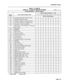 Page 153Installation Forms 
TABLE 3-4 (CONT’D) 
FORM 03 - CLASS-OF-SERVICE OPTIONS 
SHEET _ OF _ 
I--- STATION/SUPERSET@- RELATED (CONT’D) 
I 
Class-of-Service Number (1 - 50) 
Option 
Number Class-of-Service Option Name 
-1 I-2 I-3 I-4 I-5 I-6 I-7 I-8 I-9 I-0 
Class-of-Service Status 
210 Call Forwarding inhibit on Dial-In Trunks 
I I 
I I I I 
i211 -1 Call Hold and Retrieve Access I I I I I I I I I I I 
212 
213 
214 
215 Can Flash if Talking to an Incoming Trunk 
Can Flash if Talking to an Outgoing Trunk...