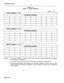 Page 164TABLE 3-12 
FORM 10 - PICKUP GROUPS 
SHEET 
-OF _ 
I I I I I I I 
I I 
Notes: 1. The system supports a maximum of 50 Pickup Groups and each Pickup Group supports 
a maximum of 50 members. 
2. The order in which the Pickup Group members are entered is not significant. 
3. Pickup Group members are restricted to extension numbers of Rotary Dial or DTMF 
sets or Prime Line numbers of SUPERSET@ sets. Attendant Consoles are not allowed in 
Pickup Groups. 
Page 3-20  