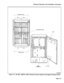 Page 18Shipping, Receiving, And Installation Information 
PERIPHERAL SHELF 
I1 
BAY 4 
BA’f 3 
KA0133RZE2 
I CONTROL SHELF MAINTENANCE 
/ PANEL 
FANS 
PO&El7 
DISTRIEUTION AC FILTER 
Figure 2-5 SX-200@ DIGITAL PABX Universal Control Cabinet with Digital Peripheral Shelf 
Page 2-9  