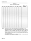 Page 174Installation Forms 
TABLE 3-15 
FORM 14 - NON-DIAL-IN TRUNKS 
SHEET 
-OF - 
CDN 1 TK NUM 1 COMMENTS 
Notes: 1. Specify the COS number, Tenant Group number and the trunk number (1 4 200). 
2. Specify the answer points for Day, Nightl, and Night2 Service Modes. The answer 
points may be specified as an LDN on the Attendant Console, a station number (or a 
SUPERSET@ set Prime Line number), a Hunt Group Access Code or a Night Bell 
equipment extension number. An LDN and Night Bell cannot be rung...