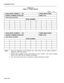 Page 176Installation Forms 
TABLE 3-17 
FORM 16 - TRUNK GROUPS 
SHEET 
-OF - 
TRUNK GROUP NUMBER (1 - 50): TRUNK GROUP NAME: 
HUNTING (TERMINAL/CIRCULAR): SMDR (Y/N): 
1 Trunk Group Function: 
I 
~~ ~~ TRUNK NUMBERS 
TRUNK GROUP NUMBER (1 - 50): 1 TRUNK GROUP NAME: 
I 
Notes: ‘I. There are maximum of 50 members per Trunk Group and the system supports a 
maximum of 50 Trunk Groups. 
2. Specify each member of the Trunk Group by trunk number. Trunk Group hunting 
occurs in the order that the members are entered....