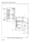 Page 19Shipping, Receiving, And Installation Information 
MAINTENANCE II 
PANEL 
BAY 5 
BAY 4 --------if--i- 
CLAMP 
4- 
KA0199RlE’ 
Figure 2-6 SX-200” DIGITAL PABX Peripheral Cabinet 
Page 2-10  