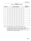 Page 181Installation Forms 
TABLE 3-21 
FORM 20 - ARS: COR GROUP DEFINITION 
SHEET 
-OF - 
-4 
-5 
-6 
-7 
-a 
-9 
-0 
Notes: 1. The system supports a maximum of 50 COR Groups numbered 1 - 50. 
2. Each COR Group accommodates a maximum of 25 members numbered 1 - 25. 
3. COR Group members are separated by a space. Consecutive numbered COR Group 
members are separated by a dash. For example, 3-7 instead of 3 4 5 6 7. 
4. The COMMENTS field is reserved for additional information. It is not used by the 
system and...