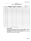 Page 185Installation Forms 
TABLE 3-24 
FORM 23 - ARS: ROUTE DEFINITION 
SHEET 
-OF - 
Notes: 1. There are a maximum of 200 Route numbers. 
2. Assign a Trunk Group number, COR Group number and a Mod Digit Entry number for 
each Route number. 
3. The COR GROUP number links this form to Form 20, COR Group Definition. Assigning a 
COR Group number restricts those COR Group members from that route. Therefore, if 
no COR Group number is assigned, then all users can use this route. 
4. The COMMENTS field is reserved...