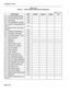 Page 190installation Forms 
TABLE 3-29 
FORM 27 - FORM ACCESS RESTRICTION DEFINITION 
SHEET 1 OF 2 
FORM NAME 1 INST 1 MAlNTl 1 MAINT2 1 SUPER 1 ATT 
I I I 
01 = SYSTEM CONFIGURATION 1 
I -- I 
R/W 
02 = FEATURE ACCESS CODES 
1 R/w 1 
I I 
I 
03 = COS DEFINE 1 RAN I 
04 = SYS OPTIONS/SYS TIMERS R/W 
05 = TENANT INTERCONNECTION 
TABLE R/W 
06 = TENANT NIGHT SWITCHING 
TIMERS RNV 
07 = CONSOLE ASSIGNMENTS R/W 
08 = All-ENDANT LDN ASGN RNV 
09 = STATION/SUPERSET@ SETS 1 R/W 
10 = PICKUP GROUPS 
11 = RESERVED 
12 =...