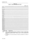 Page 192installation Forms 
TABLE 3-30 
FORM 29 - DEVICE INTERCONNECTION TABLE ** 
cLleel- 1 nc 1 
UllLLl I “I 1 
I 
--.,,-r “;; 
, , n. n.3 n-3 I U, , “L , VJ , 
54 ( 05 I06 ( 07 ( 06 I09 
1 10 1 11 1 12 I 13 I 
14 I 15 I 16 I17 I 18 I 
19 120 I21 I22 I23 I24 
I25 1 
STATION/ 01 
SET 
I I 1 i i i 
IiiiyI 1 1 1 
G4Y&y”-1 1 1 1 1 CONSOLE 02 
LOOP 03 
START 
TRUNK 
GROUND 04 
START 
TRUNK 
DID/TIE 05 
I I I I I I I II I 
RESERVED 11 
I 
III I l l I I I I I I l / RESERVED 20 
III II I I III 1 
RESERVED 22 
RESERVED...