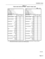 Page 199Installation Forms 
TABLE 4-2 
TRUNK CARD SWITCH SETTINGS - E&M/TIE TRUNK CARD 
TRUNK 1 
TRUNK 2 
BAV NUMBER 
SLOT NUMBER 
CIRCUIT NUMBER 
TRUNK NUMBER (l-200) 
INCOMING WINK 
Z/4 WIRE CONDITIONS 
NOT STOP DIAL r ,nv,un I 
TRUNK 2 
BAY NUMBER 
SLOT NUMBER 
31RCUIT NUMBER 
FRUNK NUMBER (l-200) 
INCOMING WINK 
SHEET _ OF _ 
. . ...*..... . 
NOTE: TRUNK CARD SWITCHES MUST BE SET TO ONE OF THE TWO POSSIBLE SETTINGS FOR EACH SWITCH AS DETAILED IN SECTION 
MITLglOB-093~ZOO-NA, SHIPPING, RECEIVING AND...