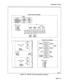 Page 203Installation Forms 
L 
TRUNK CONTROL SWITCHES 
1 
TABLE 
TRUNK TVPE SWITCH A SWITCH B 
DID TRUNK CLOSED CLOSED 
I ““P TIE TPIINUK CLOSED OPEN 
---. ..- . ..-._.. 
------ _. -.. 
INCOMING DIAL - 1 OPEN 
1 CLOSED 
OUTGOlN 
NOT USE” , VrLI” , “TLI” 
, 
NORMAL SETTING 
5 = CLOSED 
6 = CLOSED 
7 = CLOSED 
8 = CLOSED 
9 = NOT USED 
10 = NOT USED ,-OPEN  
SEE TABLE 
OUTGOING 
WINK 
I # 
NOT 
OUTGOING 
WINK SWITCH 
r---1 
6000 :---:9oon 
L---J 
SW3 
TRUNK 1 
IMPEDANCE 
SWITCHES 
8 TRUNK 
BUSY 
SWITCHES 
6OO.Q...