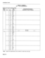 Page 208Installation Forms 
TABLE 5-1 (CONT’D) 
BAY 1 PLUG ASSIGNMENTS 
PLUG J5 (at Cross-Connect Field) 
Bay/ Pair Connection/Comments 
Slot Cct Pin Colour (Extension, Circuit, Feature) 
l-6 26 W-BL 
1 BL-W 
27 w-o 
2 o-w 
26 W-G 
3 G-W 
29 W-BR 
4 BR-W 
30 w-s 
5 S-W 
31 R-BL 
6 BL-R 
32 R-O 
7 O-R 
33 R-G 
8 G-R 
34 R-BR 
9 BR-R 
35 R-S 
IO S-R 
36 BK-BL 
11 BL-BK 
37 BK-0 
12 0-BK 
38 BK-G 
Not Used 
13 G-BK 
Not Used 
l-5 39 BK-BR 
14 BR-BK 
40 BK-S 
15 S-BK 
41 Y-BL 
16 BL-Y 
42 Y-O 
17 O-Y 
43 Y-G 
18 G-Y...