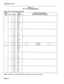 Page 210Installation Forms 
TABLE 5-2 
BAY 2 PLUG ASSIGNMENTS 
PLUG J31 (at Cross-Connect Field) 
Bay/ 
Slot Cct 
2-2 
Pair 
Connection/Comments 
Pin Colour 
(Extension, Circuit, Feature) 
26 W-BL 
1 BL-W 
27 w-o 
2 o-w 
26 W-G 
3 G-W 
29 W-BR 
4 BR-W 
30 W-S 
5 s-w 
31 R-BL 
6 BL-R 
32 R-O 
7 O-R 
33 R-G 
8 G-R 
34 R-BR 
9 BR-R 
35 R-S 
10 S-R 
36 BK-BL 
11 BL-BK 
37 BK-0 
12 0-BK 
38 BK-G 
Not Used 
13 G-BK 
Not Used 
39 BK-BR  2-l 
14 BR-BK 
40 BK-S 
15 S-BK 
41 Y-BL 
16 BL-Y 
42 Y-O 
17 O-Y 
43 Y-G 
18 G-Y...