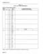 Page 212Installation Forms 
TABLE 5-3 
DIGITAL BAY 3 PLUG ASSIGNMENTS 
PLUG J7 (at Cross-Connect Field) 
Bay/ Pair 
Connection/Comments 
Slot Cct Pin Colour (Extension, Circuit, Feature) 
3-2 26 W-BL 
1 BL-W 
27 w-o 
2 
o-w 
28 W-G 
3 G-W 
29 W-BR 
4 BR-W 
30 W-S 
5 s-w 
31 R-BL 
6 BL-R 
32 R-O 
7 
O-R 
33 R-G 
8 G-R 
34 R-BR 
9 BR-R 
35 R-S 
10 
S-R 
36 BK-BL 
11 BL-BK 
37 BK-0 
12 0-BK 
38 BK-G 
Not Used 
13 G-BK 
Not Used 
3-l 39 BK-BR 
14 BR-BK 
40 BK-S 
15 S-BK 
41 Y-BL 
16 BL-Y 
42 Y-O 
17 O-Y 
43 Y-G 
18...