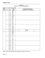 Page 216Installation Forms 
TABLE 5-4 
DIGITAL BAY 4 PLUG ASSIGNMENTS 
PLUG 57 (at Cross-Connect Field) 
Bay/ Pair 
Slot 
Pin Colour Connection/Comments 
(Extension, Circuit, Feature) 
4-2 26 W-EL 
1 BL-W 
27 
w-o 
2 
o-w 
28 W-G 
3 G-W 
29 W-BR 
4 BR-W 
30 w-s 
5 s-w 
31 R-BL 
6 BL-R 
32 R-O 
7 
O-R 
33 R-G 
8 G-R 
34 R-BR 
9 BR-R 
35 
R-S 
10 
S-R 
36 BK-BL 
11 BL-BK 
37 BK-0 
12 0-BK 
38 
13 
4-l 39 
14 
40 
15 
41 
16 BK-G 
G-BK 
BK-BR 
BR-BK 
BK-S 
S-BK 
Y-BL 
BL-Y 
42 Y-O 
17 O-Y 
43 Y-G 
18 G-Y 
44 Y-BR...