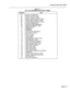 Page 249Customer Data Entry (CDE) 
TABLE 4-l 
LIST OF CUSTOMER DATA ENTRY FORMS 
Number Title 
01 System Configuration 
02 Feature Access Codes 
03 Class-of-Service Define 
04 System Options/System Timers 
05 Tenant interconnection Table 
06 Tenant Night Switching Control 
07 Console Assignments 
08 Attendant LDN Assignments 
09 Stations/SUPERSET@ Sets 
10 Pickup Groups 
11 RESERVED 
12 RESERVED 
13 Trunk Circuit Descriptors 
14 Non-Dial-In Trunks 
15 Dial-In Trunks 
16 Trunk Groups 
17 Hunt Groups 
18...