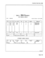 Page 279Customer Data Entry (CDE) 
4:26 1 -JUN-86 alarm status = ND ALARM 
TABLE 4-12 
be FORti 07 - CONSOLE ASSIBNMENTS 
CDE TERMINAL DISPLAY 
BAY 
1 
1 
2 
2 
1 
l- SLT CCT EXT NUM cos COR TENANT COMMENTS 
08 
08 
03 
03 02 
04 
02 
04 
02 
I 122 
125 
131 1 
1 
2 i RECEPTION 
2 PURCHASING 
3 MARKETING 
08 
12- 
122 
l-s--- i- 4- 
1 RECEPTION 
B-QUIT 
7-BAY/SLT/CCT a-DELETE 9- 
O- 
ATTENDANT CONSOLE DISPLAY 
5- 
BAY SLT 
CCT EXT NUM cos COR TENANT COMMENTS 
1 08 02 122 I 1 
1 RECEPTION 
Fl7 
F27 F37 F47 F57...