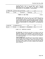 Page 289Customer Data Entry (CDE) 
that the RING field cannot be set to Immediate or Delay Ring if the 
DIRECTION field is set to Outgoing Only. Refer to Section 
MITL9108-093-106-NA, SUPERSET 3TM Set Information and Section 
MITL9108-093-107-NA, SUPERSET qTM Set Information. 
I-IMMED RING 2-DELAY RING 
3-NO RING 4- 5- 
6-QUIT 7-KEY 
8-DELETE 
g-REV1 EW O- 
FIGURE 4-B RING TYPES FORM0099RO 
SECRETARIAL Field When the cursor is at the SECRETARIAL field on 
the command line, and when the TYPE field is set to a...