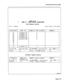 Page 299Customer Data Entry (CDE) 
:a TABLE 4-18 
;“‘‘-.- FORM li3 - iRlJNK CIRCUIT DESCRIlhOtiS ” 
L;-- 
CDE TERMINAL DISPLAY 
4:26 I-3UN-86 alarm status = ND ALARM 
DESCRIPTOR TRUNK TYPE NUMBER OF TRKS 
ASSIGNED COMMENTS 
01 
02 
03 
04 
05 
06 
07 
08 
09 
10 
II 
12 4-CIRCUIT CO 
4-CIRCUIT CO 
4-CIRCUIT CO 
B-CIRCUIT CO 
6-CIRCUIT CO 2-CCT DID/TIE 4-CIRCUIT DISA 
01 4-CIRCUIT CO 
‘--lTzzC 
0 
t-6 CCT CO 3-E&M MODULE 4-6 CCT DID‘ 5-** MORE ** 
5-QUIT 7- 
a-SEL. OPTION g-REVIEW O- 
ATTENDANT CONSOLE DISPLAY...