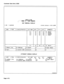 Page 322Customer Data Entry (CDE) 
----TABLE 4-25 
/ 
j: y--$ij& 17 
- HLJNT GROUPS 
1 
CDE TERMINAL DISPLAY 
4:26 
1 -JUN-86 alarm status = NO ALARM 
[GRP I:7798 I CCIRCl[STN/SET] EXT NUM BAY 
SLT CCT COMMENTS 
Ill 01 03 01 M. SMITH 
112 01 03 02 G. BROWN 
113 01 03 03 L. GREENE 
114 01 03 04 J. HENRY 
l-GROUP TYPE 
6-QUIT 111 01 03 01 M. SMITH 
2-TERMINAL 3-INSERT 4- 
5-HUNT GROUP 
7-ACCESS CODE 8-DELETE S- O- 
ATTENDANT CONSOLE DISPLAY 
[GRP 1: 7798 I CCIRCI[~TN/SET~ EXT NUM BAY 
SLT CCT COMMENTS 
Ill 01 03...