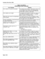 Page 384Customer Data Entry (CDE) 
TABLE 4-45 (CONT’D) 
PROGRAMMING ERROR MESSAGES 
Error Message 
Iorm number XX cannot be accessed 
Meaning 
The selected form number is reserved for future use 
or the selected form number has restricted user 
access. Refer to Form 27, Form Access Restriction 
for the level of access for each form. 
‘arm number out of range! The selected Form number is invalid. The range is 1 
to 32 with the exception of Forms 11, 12 and 28. 
Refer to Table 4-2, Available Forms. 
iigh power...