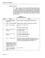 Page 408System Test Procedures 
Setting Print Device 
2.09 The print device may be either the Maintenance Terminal, or a 
printer. Setting the print device allows information normally 
presented to the printer port to be routed to either of these devices. 
On system initialization, access is automatically set (i.e., the printer is 
the print device). Changing this default condition permits Maintenance 
logs, SMDR reports, and Traffic reports to be printed on the fvlain- 
tenance Terminal. Chart 2-7 shows the...