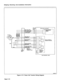 Page 43Shipping, Receiving, And Installation Information 
EQUIPMENT 
STATION 
e-.. i 
I 1 i STATION TIP 
I !I! TRUNK CARD TI 
RING 
I I ITRUNK CARD RI 
RING _ ITRUNK RING 
I I 
I 1 STATII DN CARD RING 
I 1 STATION RING 
I 
PART OF 
..-..,r.. Fill  1 RING 
-- .._-_. 
FIELD 
I-“VYC” rYlL TRANSFER CABLE / POWER FAIL 
P20 
OR 
P21 
(MALE) 
PABX EQUIPMENT CABLE 
0260RlEl 
Figure 4-10 Power Fail Transfer Wiring Diagram 
Page 4-12  