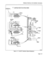 Page 44Shipping, Receiving, And Installation information 
c “mtrrcn cnm, c L, T”.“C” c.Yr)LL ROM POWER SIJPPLV 
 NOTE: IF UPGRADING AN EXISTING SYSTEM TO BECOME A PERIPHERAL 
CABINET, REMOVE CABLES PlOl AND P102 (SHOWN REMOVED) 
TBl 
-lOV -5V OV +BV +BV 
INTER SHELF 
POWER CABLE 
HARNESS -b hh>// BROWN 
LORANGE I 
l II I III GRAV&i 
k!- BLUE 
BRAIDEd STATIC 
GROUND CABLE #2 
TO INTERCONNECT CARD FILE 
GROUND 
CARD FILE 
GROUND 
SURGE 
CLAMP 
PCB SIDE VIEW 
TO GROUND 
STUD 
b BROWN (NC) 
01 1BRBEB 
Figure 4-l 1...