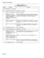 Page 439System lest Procedures 
CHART 4-3 (CONT’D) 
CALL FORWARDING (ALL TYPES) 
Step Action Verify 
CALL FORWARDING - NO ANSWER 
Part 1 - Testing activation of Call Forwarding - No Answer 
1 Station “A” lifts handset. Dial Tone returned. 
2 Station “A” dials Call Dial Tone removed on first digit of access code dialed. 
Forwarding - no Answer Dial Tone returned after last digit of station “C” directory 
Access Code, followed by number. (Call Forwarding - No Answer activated.) 
station “C” directory 
number, then...