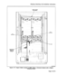 Page 46Shipping, Receiving, And Installation Information 
BAV 3 
PCM CABLE- 
MAINTENANCE / 
PANEL AND 
CONNECTORS 
HARNESS THERMAL SENSOR 
AND HARNESS 
I I I PI J II I 
I ca 
I II 
BAV 4 
/PCM CABLE 
. FT CABLE 
P--J- ; -. I --- 
Figure 4-13 Signal Cables (except to MDF) within a Universal Cabinet with a Digital 
Peripheral Shelf 
Page 4-l 5/l 5  