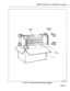 Page 57Shipping, Receiving, And Installation Information 
EQIJJEy;NT POLVETHVLENE 
PACKING 
PIECES 
 END 
SUPPORT 
KA0185ROEO 
Figure 5-2 Equipment Analog Shelf Packaging 
Page 5-l 1  