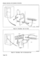 Page 64Shipping, Receiving, And Installation Information 
GREEN , 
K~0014ROE0 
Figure 5-3 Grounding - Bay 3 to Frame 
TB301-3 
I 
TBl 
INTERCONNECT 
CARD 
I 
KA0015ROEO 
Figure 5-4 Grounding - Bay 3 to Interconnect Card 
Page 5-18  