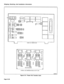 Page 72Shipping, Receiving, And Installation Information 
TB 
I I 
0 
OPTIONAL LWGS CONVERSION MODULE FOR PFT CARD 
853BRZE2 
Figure 5-9 Power Fail Transfer Card 
Page 5-26  