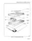 Page 87Shipping, Receiving, And Installation Information 
/DOCUMENTATION 
PRE-FORMED 
HANDSET 
HANDSEl 
CORD PACKAGING 
, CONSOLE 
PACKAGING  PRE-FORMED 
7959ROEO 
Figure 5-16 Unpacking Attendant Console 
Page 5-41  