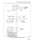 Page 93Shipping, Receiving, And installation information 
CROSS-CONNECTION 
MODULE FIELD 
T/R PAIR 
Tl 
Rl 
T2 
R2 
T3 
R3 NO CONNECTION6 
CONSOLE MODULE 
-- _---- -----_ 
1 
I 
ofy”;s -“cl poA 
40 OHMSI POB 
pm+< CONTAIX RATING / Fz 
3OO%i%lS , 
---------____ 
MUSIC ON HOLD/PAGING MODULE 
300 OHMS 
--Gig- K5A 
K5B 
SUBCIRCUIT 5 
300 OHMS 
GqJ(- K6A 
K6B 
SUBCIRCUIT 6 
RELAV MODULE 
- 
t 
t 
-.- 
-.- 
-e 
t 
-.- 
t 
4 
- 
J 
- 
NOTE 1. All wiring must be done in accordance with the National 
Electrical Code...