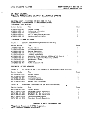 Page 1MITEL STANDARD PRACTICE SECTION MiTL9108-093-003-NA 
issue 2, September 1986 
SX-200” DIGITAL 
PRWATE AUTOMATIC BRANCH EXCHANGE (PABX) 
CONTROL SHEET - VOLUME 3 (PN 9108-092-003-NA) 
ENGINEERING, MAINTENANCE and TROUBLESHOOTING 
CONTENTS - THIS VOLUME 
Section Number Title -.- 
MITL9108-093-003 Volume 3 Index 
MITL9108-093-180 Engineering Information 
MITLSI 08-093-350 Troubleshooting 
MITLSI 08-093-351 RS-232 Maintenance Terminal 
MITL9108-093-353 Maintenance Information 
CONTENTS - OTHER VOLUMES...