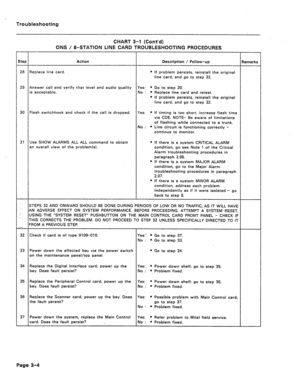 Page 109Troubleshooting 
CHART 3-l (Cont’d) 
ONS / 8-STATION LINE CARD TROUBLESHOOTING PROCEDURES 
l Go to step 30. 
l Replace line card and retest. 
. If problem persists, reinstall the original 
line card, and go to step 32. 
Flash switchhook and check if the call is dropped. o If timing is too short, increase flash time 
via CDE. NOTE- Be aware of limitations 
of flashing while connected to a trunk. 
No : * Line circuit is functioning correctly - 
continue to monitor. 
* If there is a system CRITICAL ALARM...