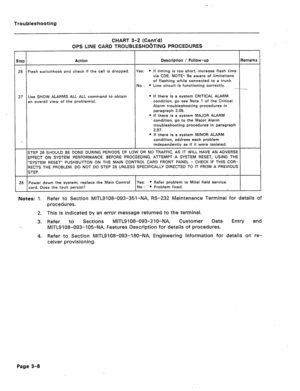 Page 113Troubleshooting 
CHART 3-2 (Cont’d) 
OPS LINE CARD TROUBLESH06TING PROCEDURES 
Action Description / Follow-up 
an overall view of the problem(s). l If there is a system CRITICAL ALARM 
condition, go see Note 1 of the Critical 
Alarm troubleshooting procedures in 
s a system MAJOR ALARM 
n, go to the Major Alarm 
hooting procedures in paragraph 
* Refer problem to Mite1 field service. 
l Problem fixed. 
Notes: 1. Refer to Section MITL9108-093-351-NA, RS-232 Maintenance Terminal for details of 
procedures....