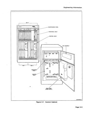 Page 14Engineering Information 
BAY 3 
III BAY 1 BAY 2 
PE~IPP~FRAL / 
‘I 
7-A MAINTENANCE PANEL 
c 
PERIPHERAL SHELF 
CONTROL SHELF 
FAN ASSEMBLY 
I 
:I 
KAOl90RlEl 
Figure 3-l Control Cabinet 
Page 3-3  