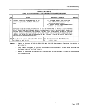 Page 138Troubleshooting 
CHART 3-8 (Cdnt’d) 
DTMF RECEIVER MODULE TROUBLESHOOTING PROCEDURES 
I I 
Step Action Description I Follow-up Remarks 
21 From any station, dial the access code for the 
external equipment (i.e., the Night Bell access 
code). 
l If the meter reads a short circuit, the 
relay is functioning properly; if not, 
replace the suspect module. 
l If problem persists, possible Main Control 
problem - go to step 22. 
r 
T STEP 22 SHOULD BE DONE DURING PERIODS OF LOW OR NO TRAFFIC, AS IT WILL HAVE...