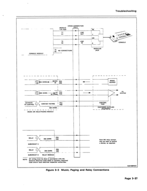 Page 142Troubleshooting 
--- 
CONSOLE MODULE 
- - MODULE FIELD 
I - i I - I 
I I L 
p----- ; ‘R”, NO CONNECTIUNS 
-r----- 
l 
MODULAR 
JACK 
------ ------ 
1 1 I r------------ 
! 
CONTROL 
I PAIR 
I CUSTOMER-SUPPLIED 
L _ _ 
_EQL!!F!EK _ _ - - _ 
MUSIC ON HOLD/PAGING MODULE 
c 
I - I 
SUBCIRCUIT 5 Each NO relay contact 
may be used to control 
B device, as required. 
SUBCIRCUIT 6 RELAY MODULE 
-.-I !-I 
--- 
NOTE: All wiring must be done in accordance with the 
National Electrical Code (USA) or Canadian...