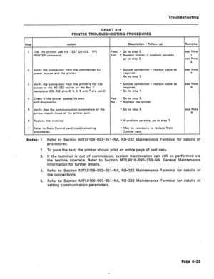 Page 180Troubleshooting 
CHART 4-8 
PRINTER TROUBLESHOOTING PROCEDURES 
itep Action Description / Follow-up Remarks 
1 Test the printer; use the TEST DEVICE TYPE Pass: l Go to step 2. see Note 
PRINTER command. Fail: l Replace printer; if problem persists, 1 
go to step 2. see Note 
2 
2 Verify the connection from the commercial AC * Secure connection / replace cable as see Note 
power source and the printer. ’ required. 4 
l Go to step 3. 
3 Verify the connection from the printer’s RS-232 l Secure connection /...