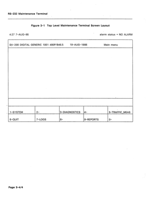 Page 227RS-232 Maintenance Terminal 
Figure 3-1 Top Level Maintenance Terminal Screen Layout 
427 7-AUG-86 alarm status = NO ALARM 
SX-200 DIGITAL GENERIC 1001 480P/B46.5 19-AUG-1986 
Main menu 
Page 3-4/4  